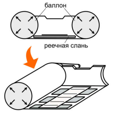 Схема РС